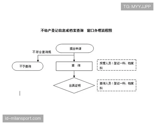 恶意犯规判定标准及裁判处理流程解析 恶意犯规判定标准及裁判处理流程解析