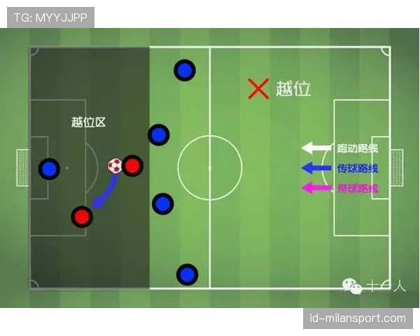 角球弧规则怎么判？细节决定是否算有效进攻机会